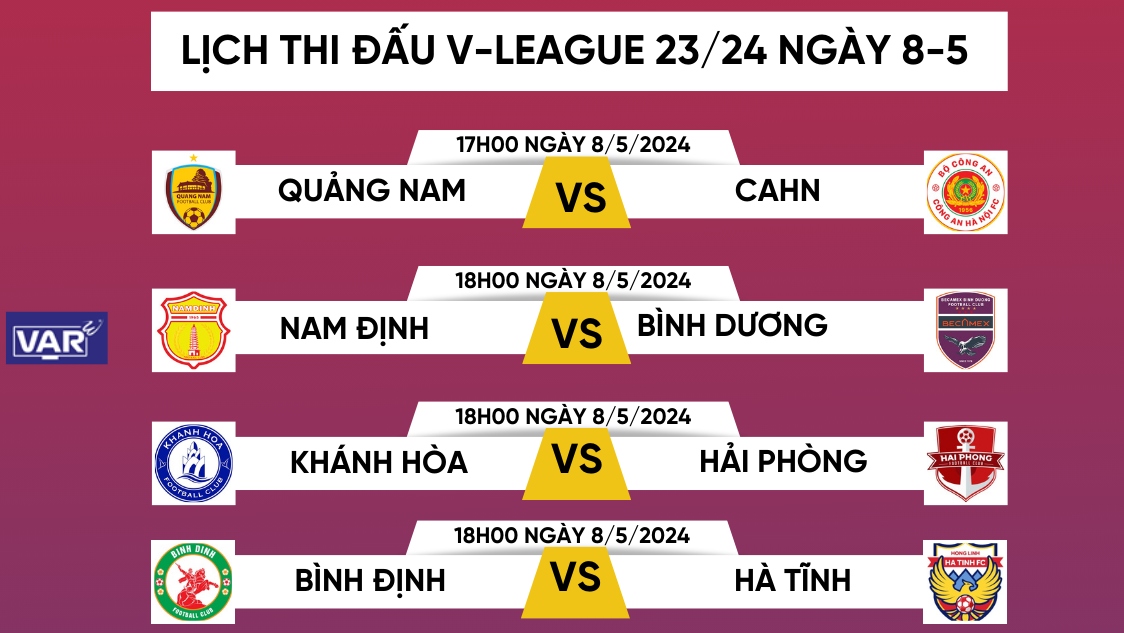 Lịch thi đấu V-League 2023/2024 hôm nay 8/5: Đại chiến ở Thiên Trường